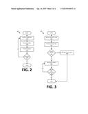 TRAFFIC SIGNAL PREDICTION diagram and image