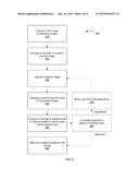 Z-AXIS DETERMINATION IN A 2D GESTURE SYSTEM diagram and image