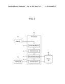 IMAGE PROCESSING APPARATUS AND CONTROL METHOD THEREOF diagram and image