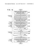 IMAGE PROCESSING APPARATUS AND IMAGE PROCESSING METHOD diagram and image