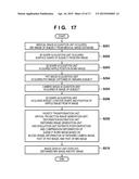 IMAGE PROCESSING APPARATUS AND IMAGE PROCESSING METHOD diagram and image