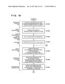 IMAGE PROCESSING APPARATUS AND IMAGE PROCESSING METHOD diagram and image