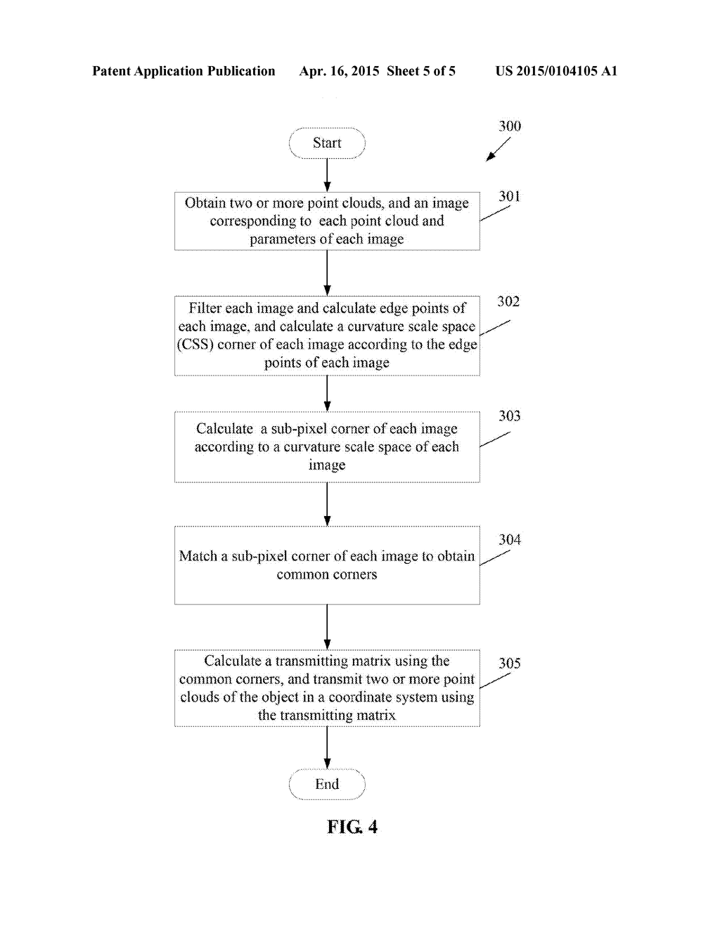 COMPUTING DEVICE AND METHOD FOR JOINTING POINT CLOUDS - diagram, schematic, and image 06