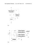 METHOD AND APPARATUS FOR PERFORMING SUPER-RESOLUTION diagram and image