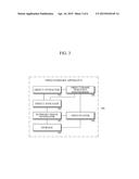 VIDEO SUMMARY APPARATUS AND METHOD diagram and image