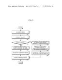 VIDEO SUMMARY APPARATUS AND METHOD diagram and image