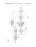 DIGITAL SIGNAL REPRODUCTION DEVICE diagram and image