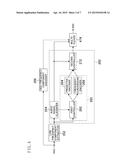 DIGITAL SIGNAL REPRODUCTION DEVICE diagram and image