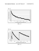 Wavelength Stabilizer For TWDM-PON Burst Mode DBR Laser diagram and image