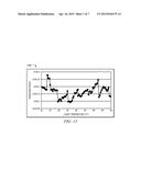 Wavelength Stabilizer For TWDM-PON Burst Mode DBR Laser diagram and image