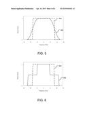 SYSTEM AND METHOD USING SPECTRAL SHAPING AND EXPANDED CHANNEL SPACING diagram and image