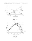 SYSTEM AND METHOD USING SPECTRAL SHAPING AND EXPANDED CHANNEL SPACING diagram and image