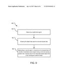 SYSTEM AND METHOD USING SPECTRAL SHAPING AND EXPANDED CHANNEL SPACING diagram and image