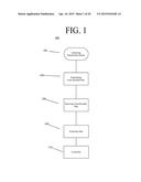 SYSTEM AND METHOD FOR COMMUNICATION OVER COLOR ENCODED LIGHT PATTERNS diagram and image