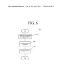 SYSTEM AND METHOD FOR COMMUNICATION OVER COLOR ENCODED LIGHT PATTERNS diagram and image