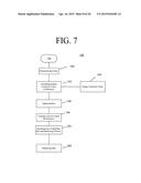 SYSTEM AND METHOD FOR COMMUNICATION OVER COLOR ENCODED LIGHT PATTERNS diagram and image