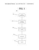 SYSTEM AND METHOD FOR COMMUNICATION OVER COLOR ENCODED LIGHT PATTERNS diagram and image