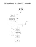 SYSTEM AND METHOD FOR COMMUNICATION OVER COLOR ENCODED LIGHT PATTERNS diagram and image