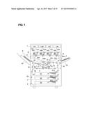 IMAGE FORMING APPARATUS diagram and image