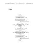 IMAGE FORMING APPARATUS diagram and image