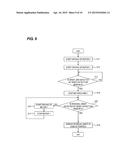 IMAGE FORMING APPARATUS diagram and image