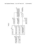 IMAGE FORMING APPARATUS diagram and image