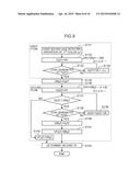 IMAGE FORMING APPARATUS diagram and image