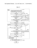 IMAGE FORMING APPARATUS diagram and image