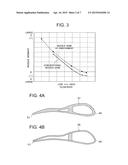 VARIABLE GEOMETRY TURBOCHARGER diagram and image