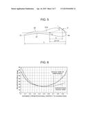 VARIABLE GEOMETRY TURBOCHARGER diagram and image