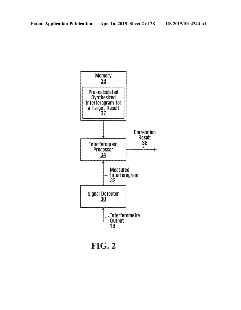 Methods and Systems for Coherent Imaging and Feedback Control for     Modification of Materials - diagram, schematic, and image 03