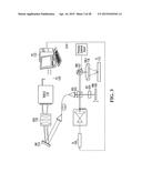 Methods and Systems for Coherent Imaging and Feedback Control for     Modification of Materials diagram and image