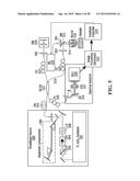 Methods and Systems for Coherent Imaging and Feedback Control for     Modification of Materials diagram and image