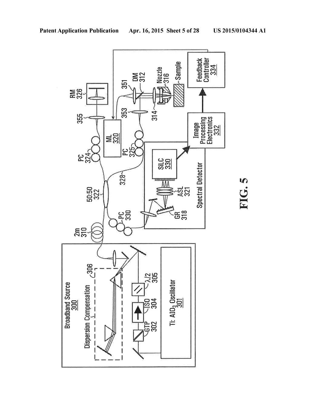 Methods and Systems for Coherent Imaging and Feedback Control for     Modification of Materials - diagram, schematic, and image 06