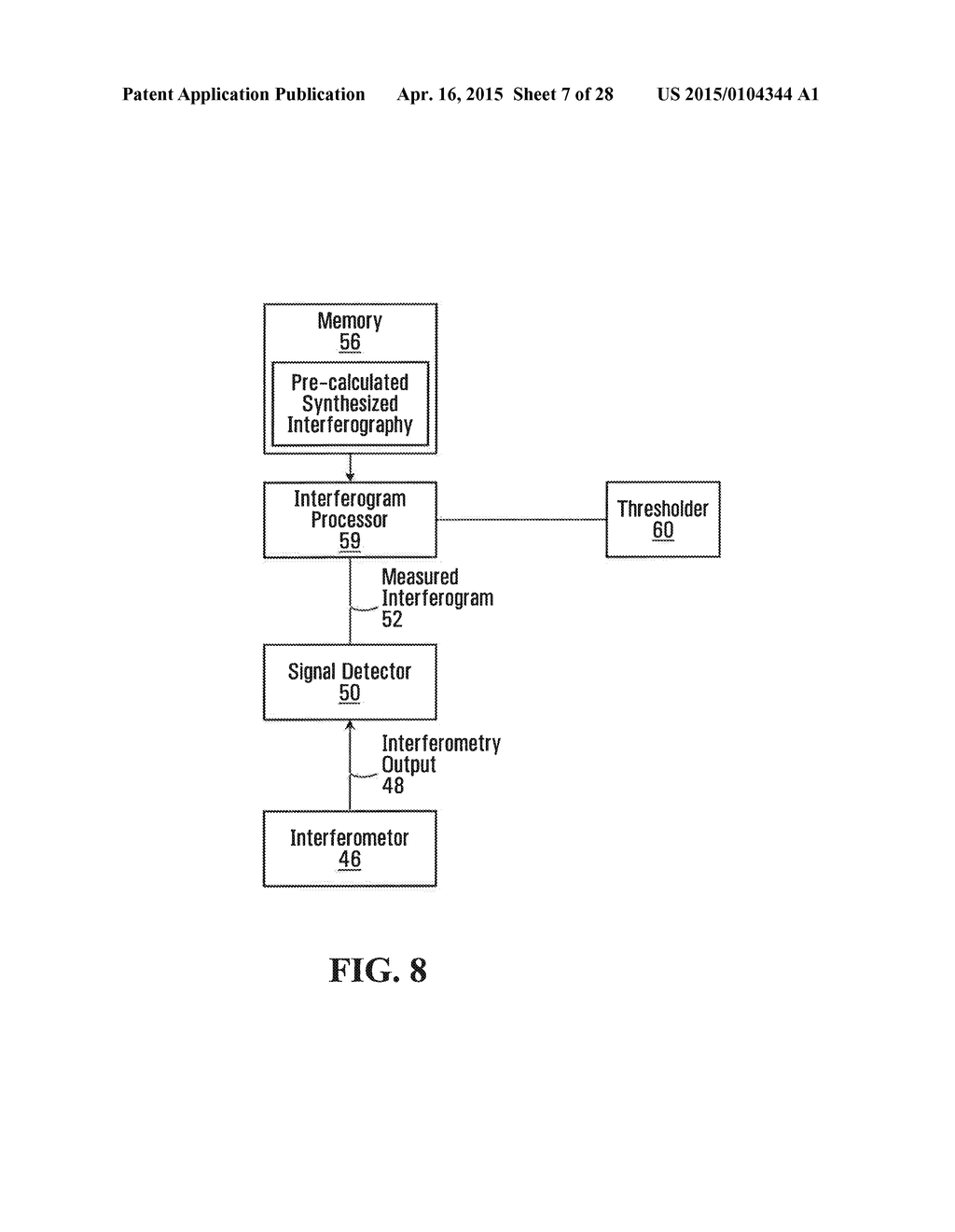 Methods and Systems for Coherent Imaging and Feedback Control for     Modification of Materials - diagram, schematic, and image 08