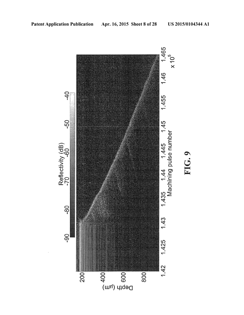 Methods and Systems for Coherent Imaging and Feedback Control for     Modification of Materials - diagram, schematic, and image 09