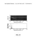 Methods and Systems for Coherent Imaging and Feedback Control for     Modification of Materials diagram and image