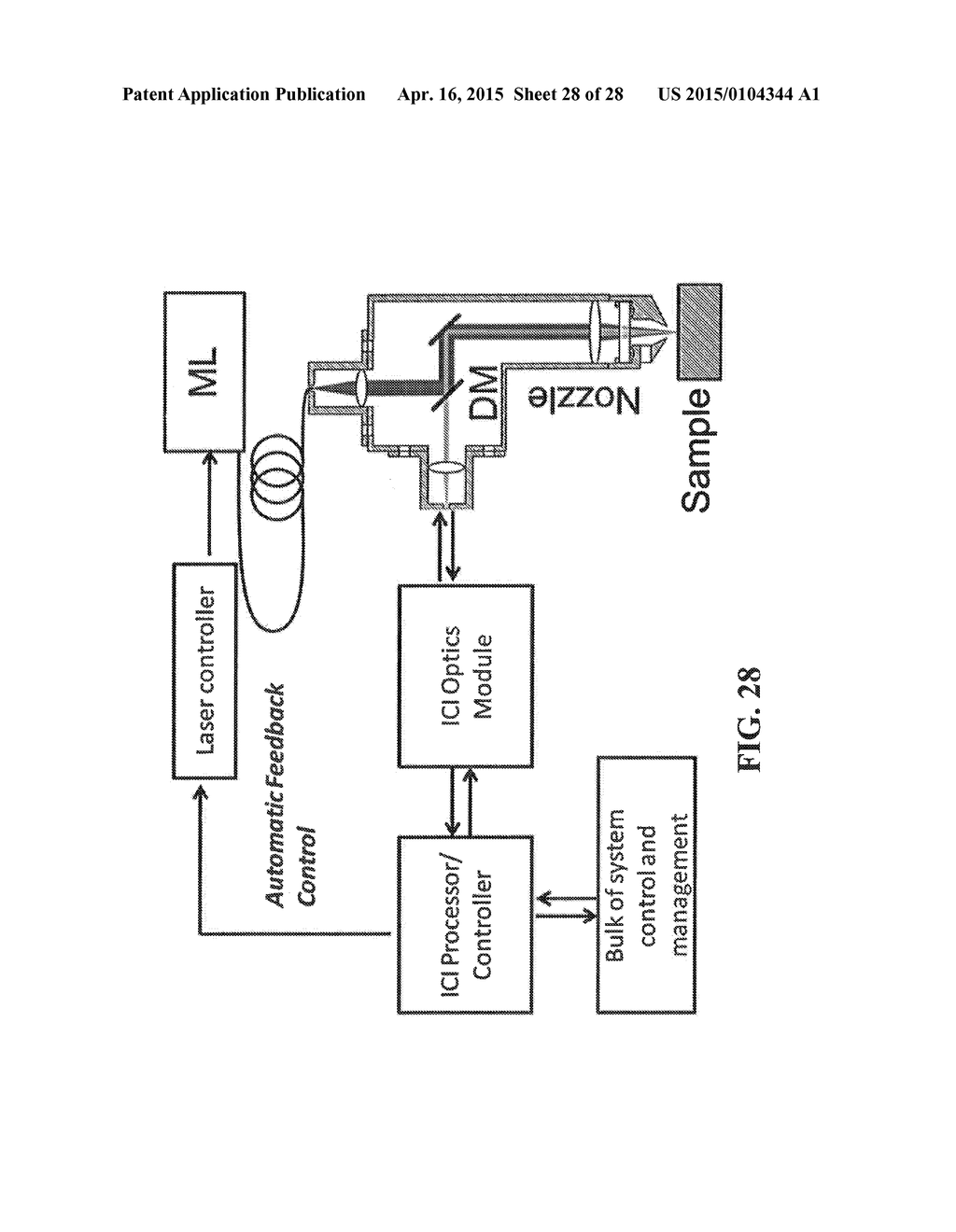 Methods and Systems for Coherent Imaging and Feedback Control for     Modification of Materials - diagram, schematic, and image 29