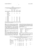 N-Alkyl-N -Poly(Oxyalkyl)Hexahydropyrimidine-Quaternary Ammonium Salts And     The Use Thereof As Corrosion Inhibitors diagram and image