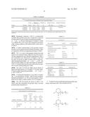 N-Alkyl-N -Poly(Oxyalkyl)Hexahydropyrimidine-Quaternary Ammonium Salts And     The Use Thereof As Corrosion Inhibitors diagram and image