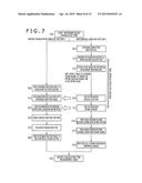 AUTOMATIC ANALYZER diagram and image