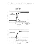 AUTOMATIC ANALYZER diagram and image