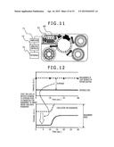 AUTOMATIC ANALYZER diagram and image