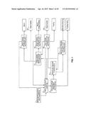 PROCESSES FOR RECOVERING RARE EARTH ELEMENTS AND RARE METALS diagram and image