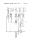 PROCESSES FOR RECOVERING RARE EARTH ELEMENTS AND RARE METALS diagram and image