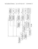 PROCESSES FOR RECOVERING RARE EARTH ELEMENTS AND RARE METALS diagram and image