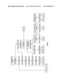 PROCESSES FOR RECOVERING RARE EARTH ELEMENTS AND RARE METALS diagram and image