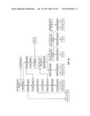 PROCESSES FOR RECOVERING RARE EARTH ELEMENTS AND RARE METALS diagram and image