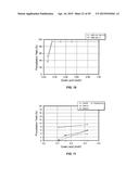 PROCESSES FOR RECOVERING RARE EARTH ELEMENTS AND RARE METALS diagram and image