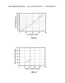 PROCESSES FOR RECOVERING RARE EARTH ELEMENTS AND RARE METALS diagram and image